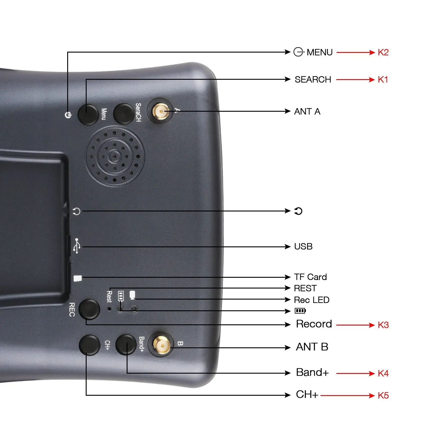 FPV Goggles 008D 5.8G 40CH 4.3 - огляд і ціна Fpv Goggles Headset